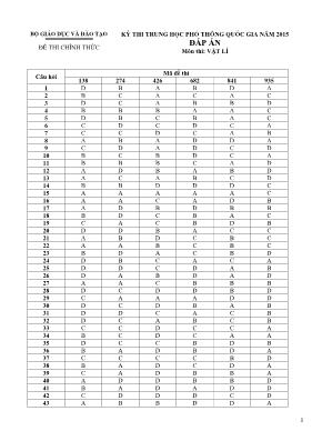 Kỳthi trung học phổ thông quốc gia năm 2015 đáp án môn thi Vật Lí